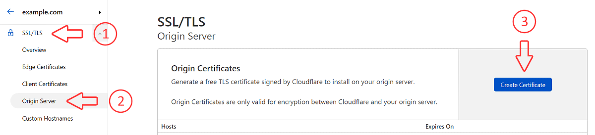 Cloudflare - SSL - Origin Server - Create Certificate