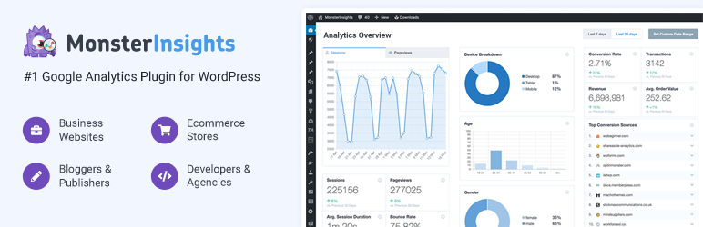 Google Analytics by MonsterInsights WordPress Plugin