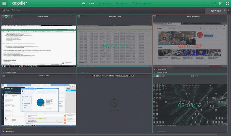 Employee Monitoring Software - Kickidler
