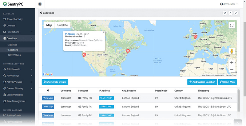 Remote Computer Monitoring - SentryPC