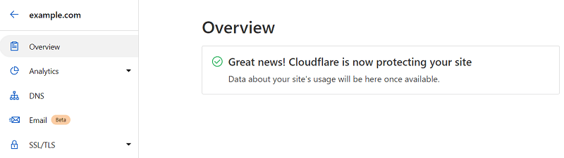 Cloudflare SSL Nameservers